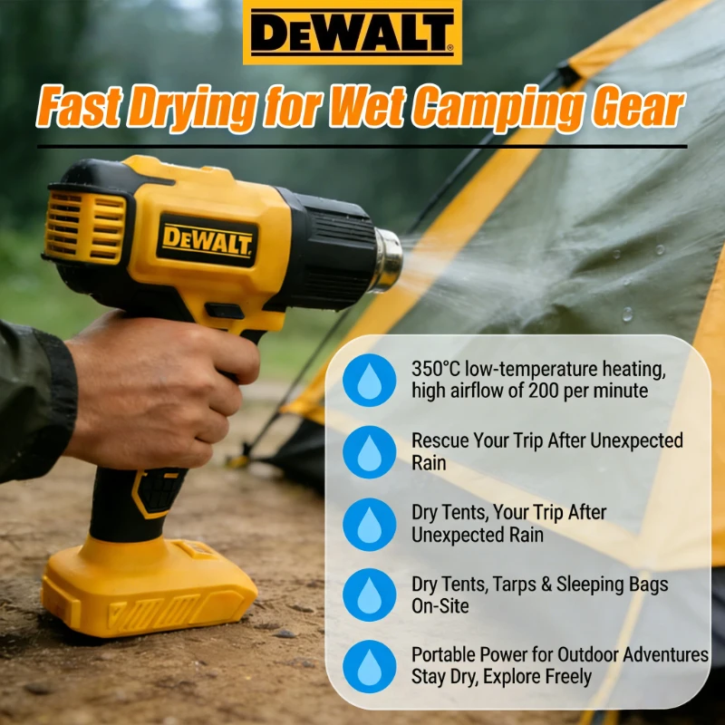 Heat Gun Embossing - Dewalt DCE530N 20V Draadloze Hoge-Vermogen Heteluchtpistool: