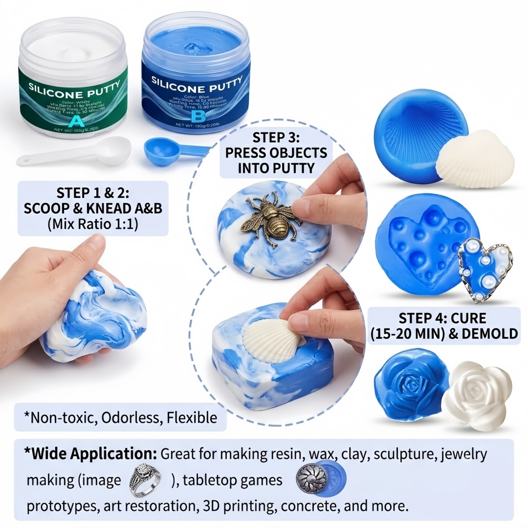 Siliconenkit voor het maken va - Candle Mold Silicone recensie en prijs