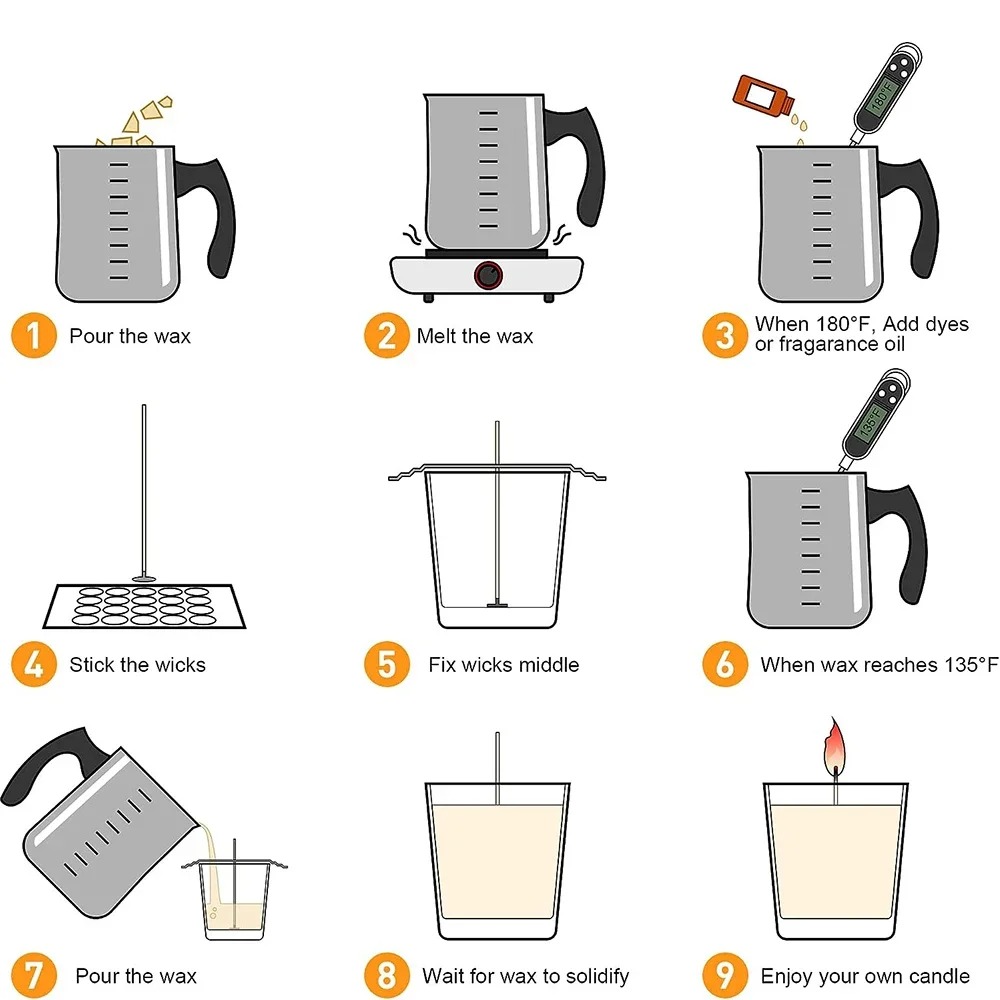 Glintmos DIY kaarsenmaakset me - Candle Making Kit recensie en prijs