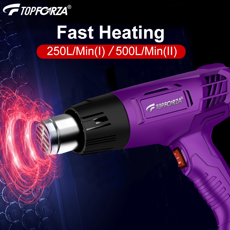 Mini industriële heteluchtpist - Heat Gun Embossing recensie en prijs