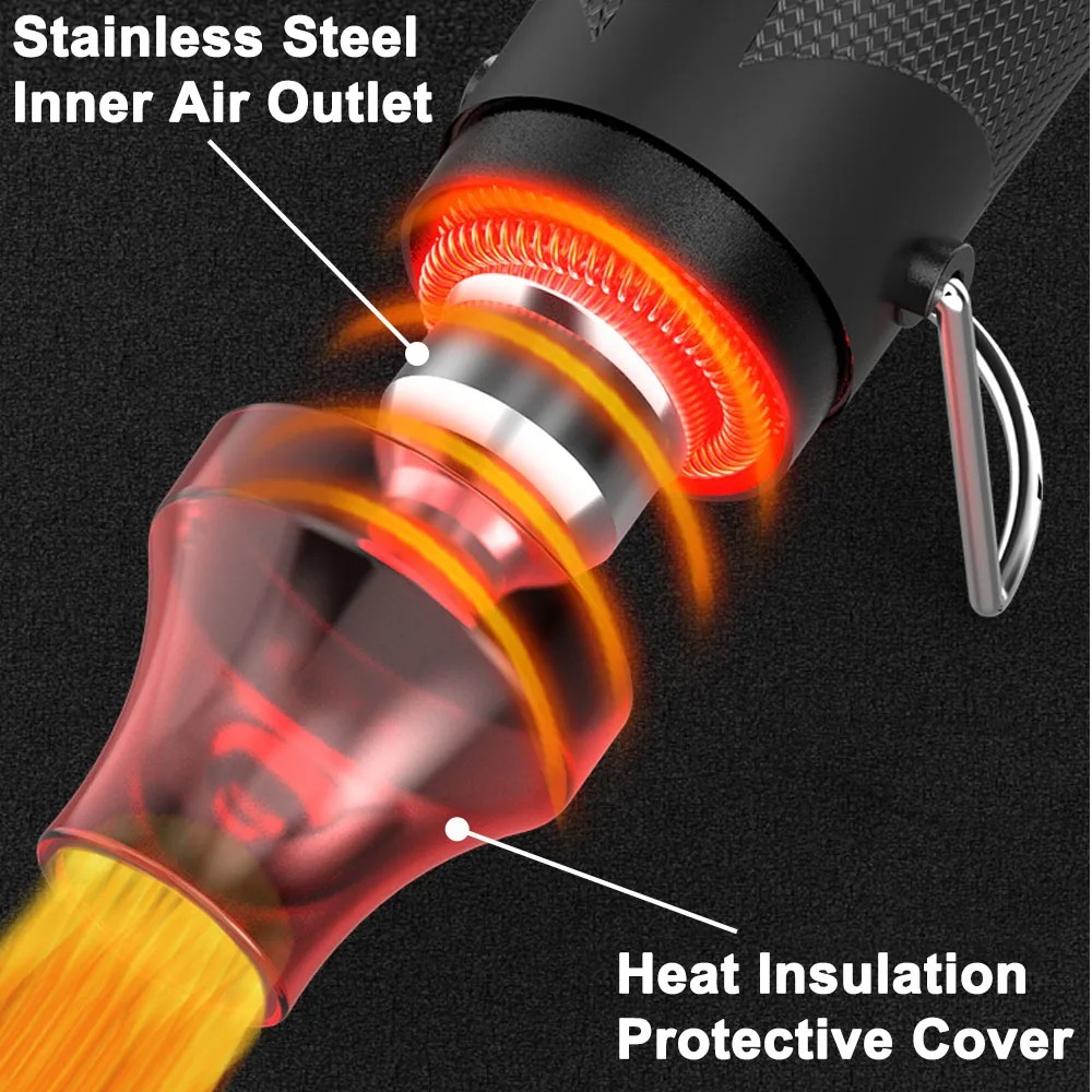 Heteluchtpistool Draagbare min - Heat Gun Embossing recensie en prijs